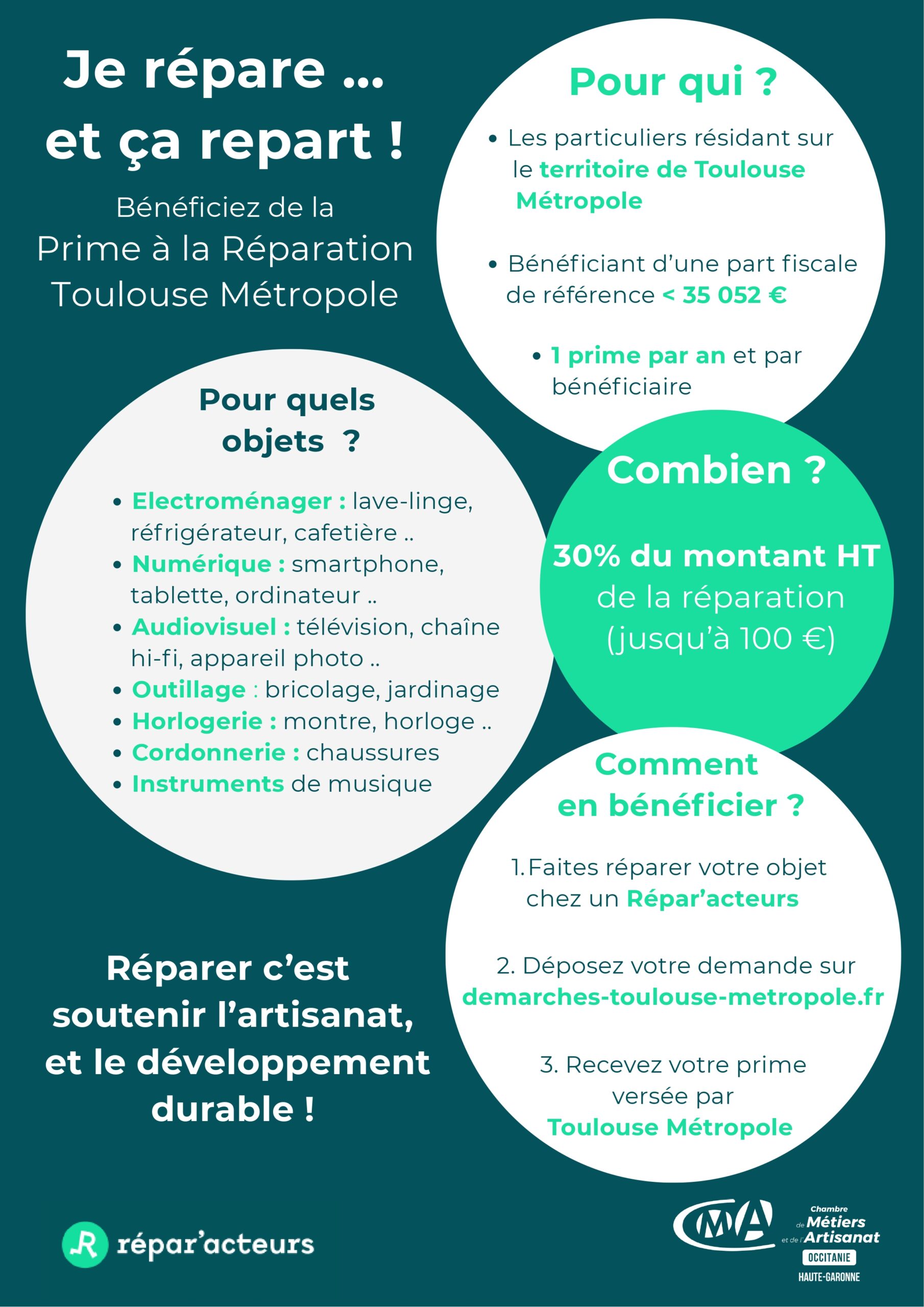 Lorem Ipsum